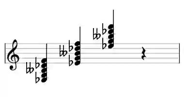 Sheet music of Eb 9b5 in three octaves